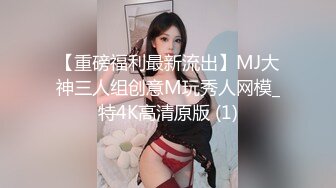 【重磅福利最新流出】MJ大神三人组创意M玩秀人网模_特4K高清原版 (1)