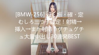 【新速片遞】【群交派对❤️视觉盛宴】极品性女神『Meaw』2023性爱群交私拍❤️狂野小浪逼真抗操几个J8轮番上阵 高清1080P版