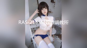 RAS-216SM奴隸調教所