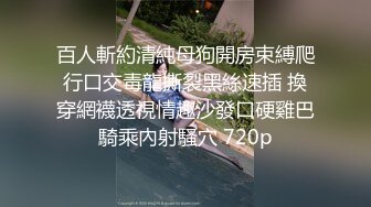 百人斬約清純母狗開房束縛爬行口交毒龍撕裂黑絲速插 換穿網襪透視情趣沙發口硬雞巴騎乘內射騷穴 720p